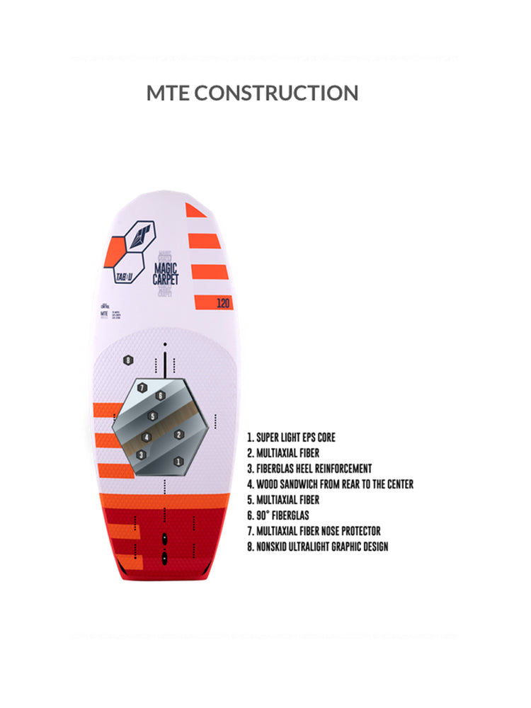 2024 Tabou Magic Carpet MTE Foiling Boards