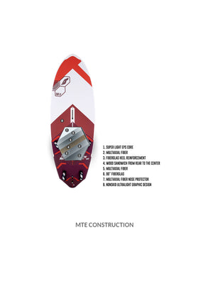 
                  
                    Load image into Gallery viewer, 2023 Tabou Rocket Plus MTE New windsurfing boards
                  
                