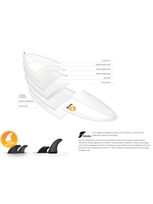 
                  
                    Load image into Gallery viewer, TORQ MOD FISH 7&amp;#39;2&amp;quot; SURFBOARD SURFBOARDS
                  
                